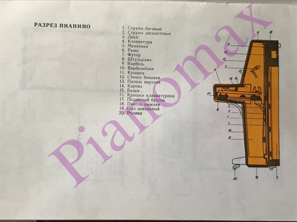 Паспорт пианино 