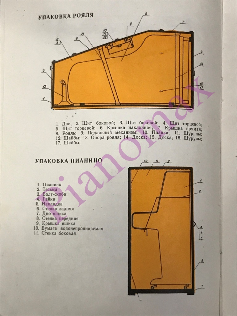 Паспорт пианино 